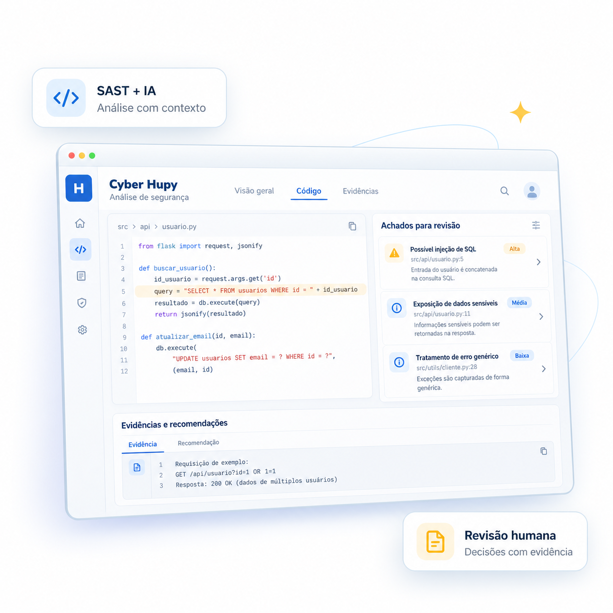Interface conceitual do Cyber Hupy: análise de código, achados para revisão e evidências, com cartões SAST e IA e revisão humana.
